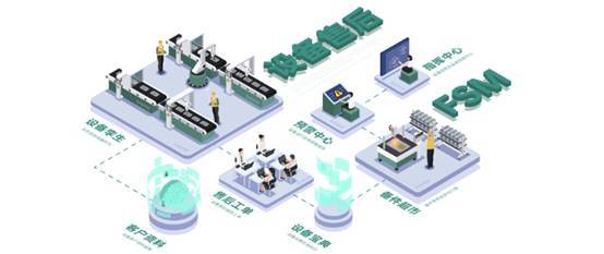 物聯網技術驅動裝備制造業售后智能化轉型 知業科技的創新實踐